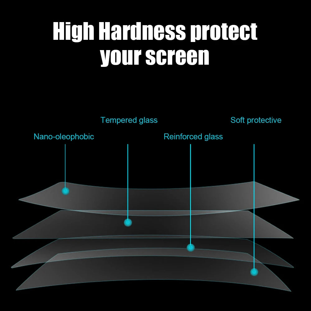 Tempered Glass Screen Protector For Tesla Model 3/Y